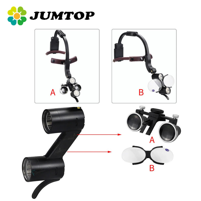 Led Medical Headlight - JUMTOP Dental Surgical Medical Loupes 2.5X