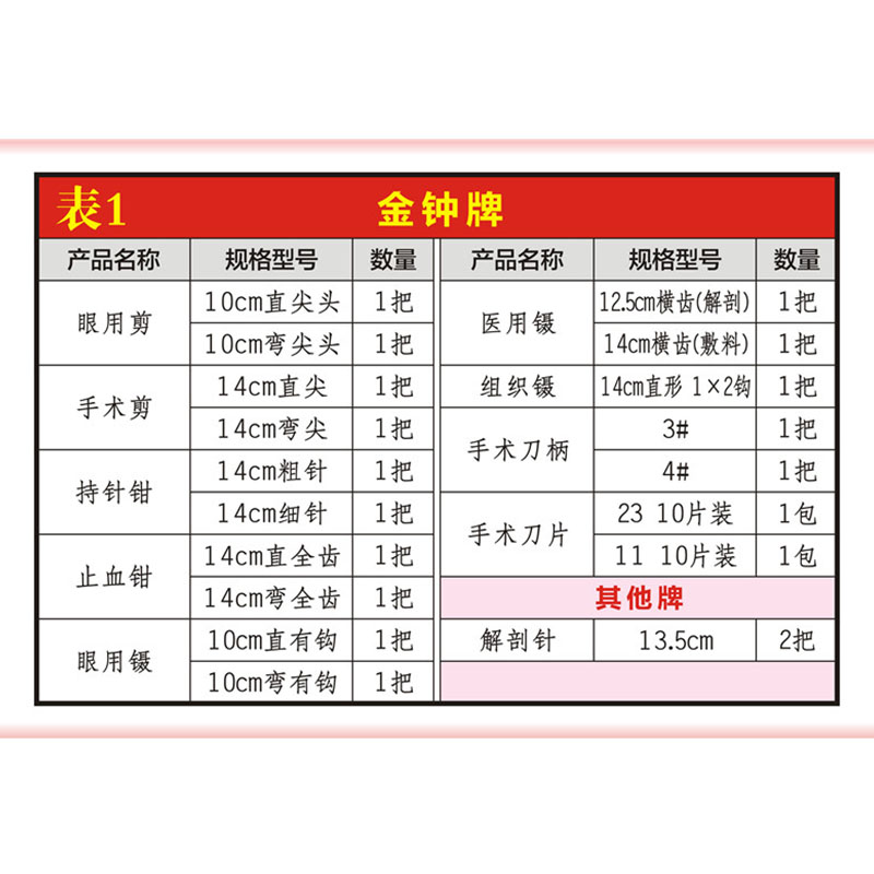 Golden Bell planing surgical i - Medical Lab Units 评论和价格
