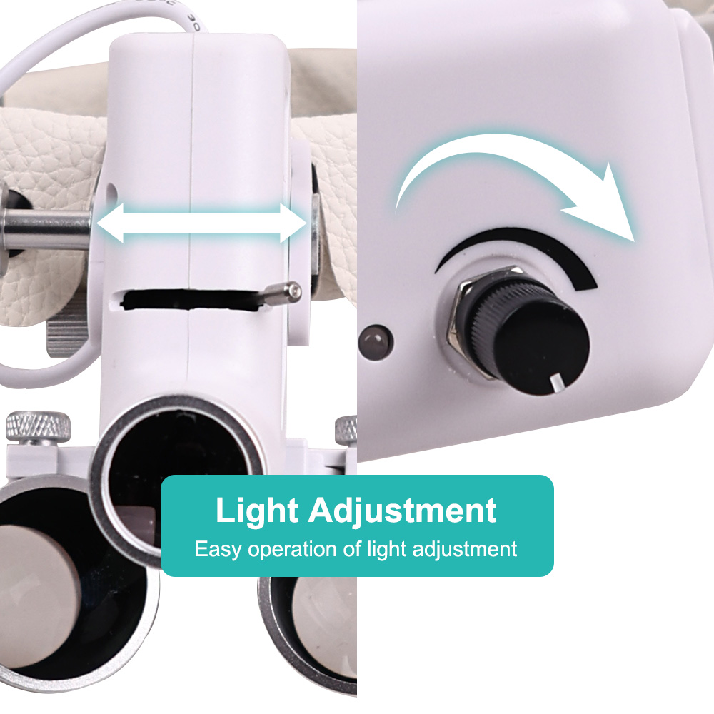 Dental Led Light Surgical Magn - Led Medical Headlight 评论和价格
