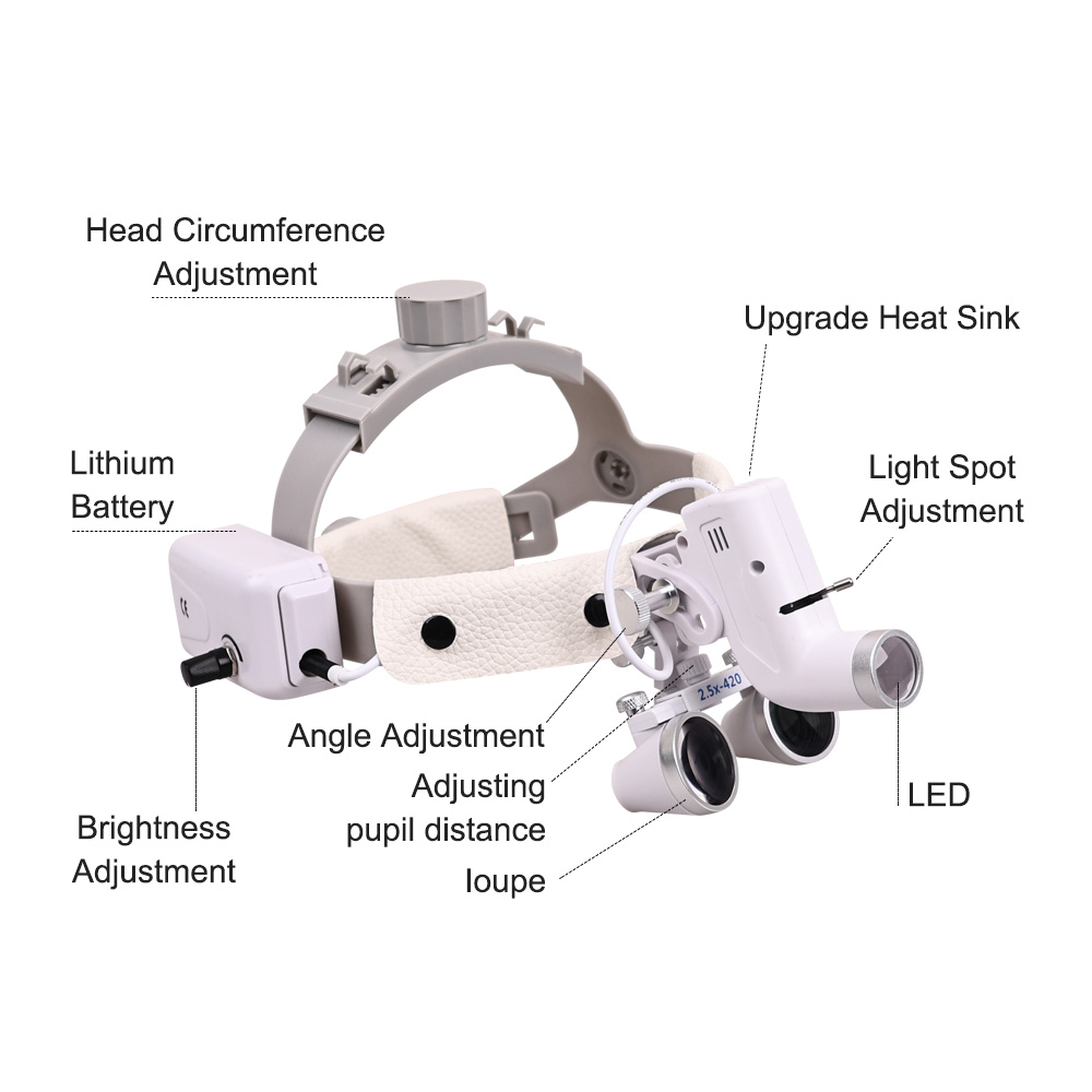 Dental Led Light Surgical Magn - Led Medical Headlight 评论和价格