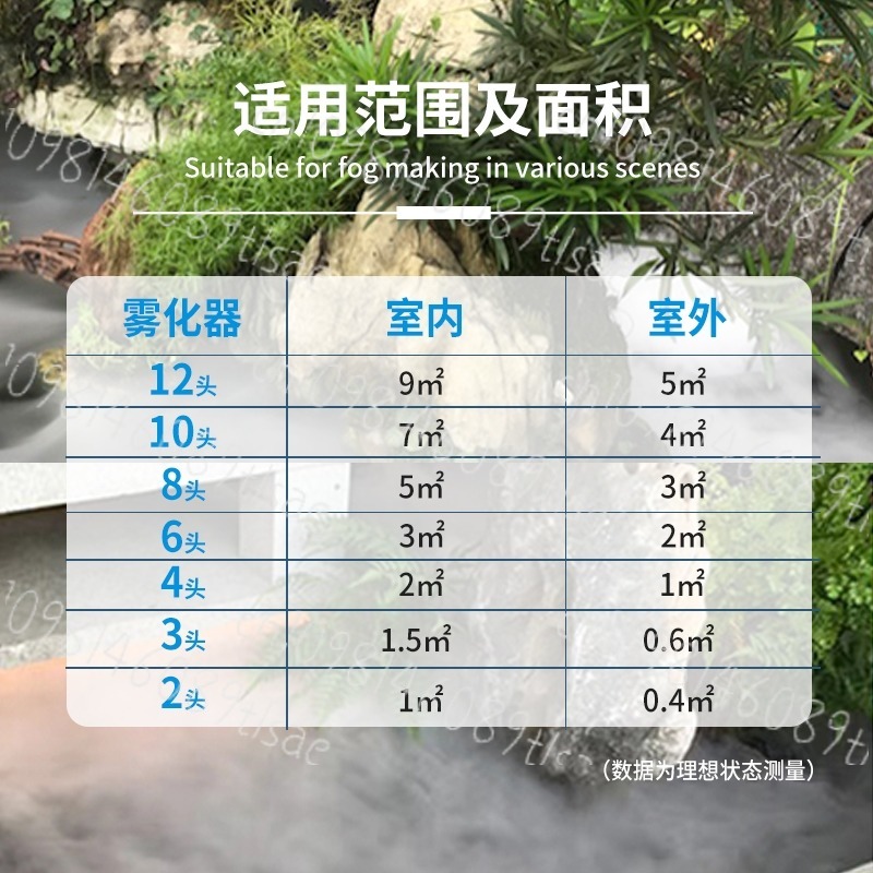 6 Head Nebulizer Pool Mist Mac - Nebulizer Machine 评论和价格