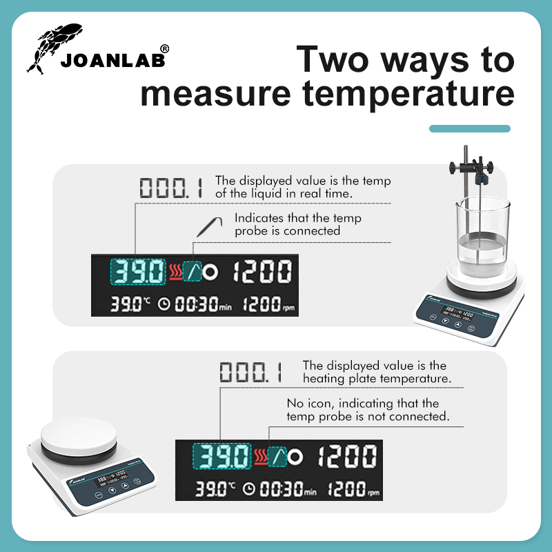 JOANLAB Magnetic Stirrer With  - Magnetic Stirrer Hotplate 评论和价格