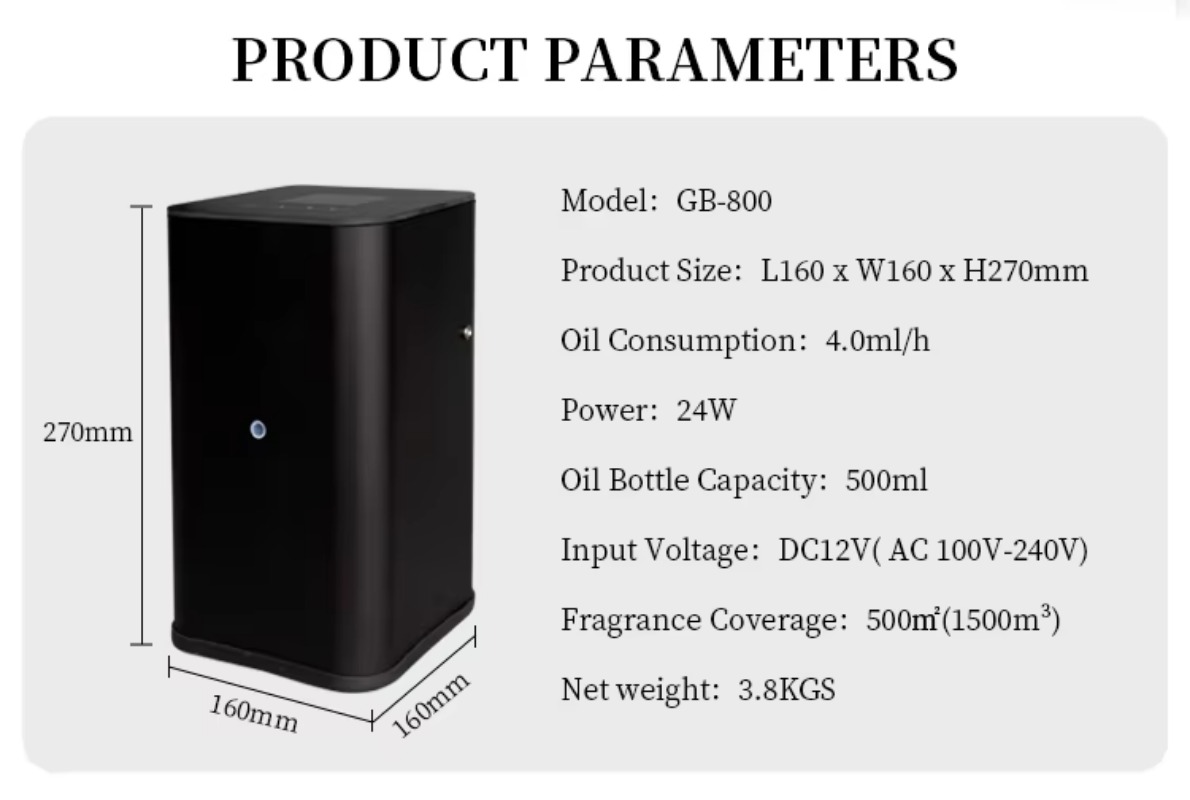 GB-800 Large Mist Spray WiFi D - Nebulizer Machine 评论和价格