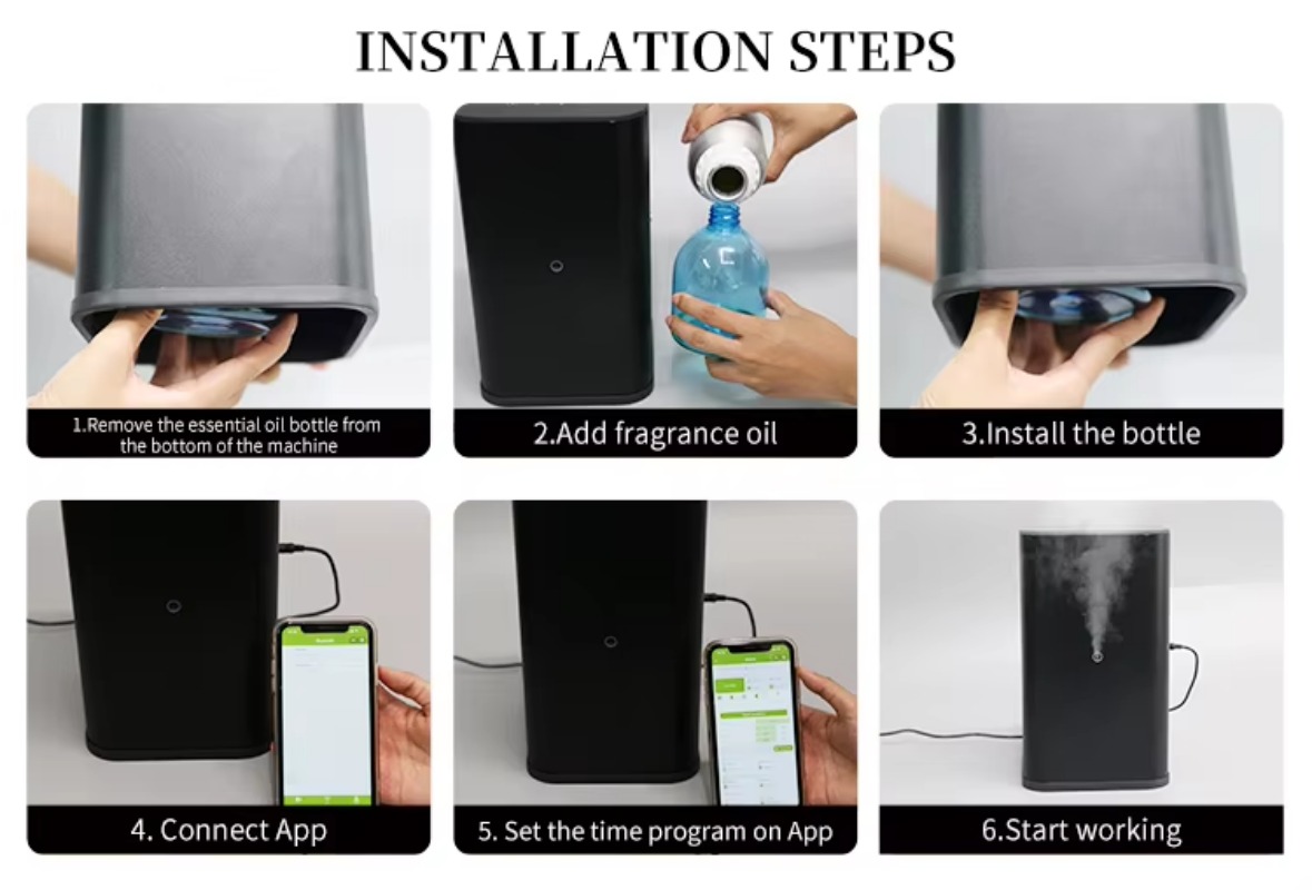 GB-800 Large Mist Spray WiFi D - Nebulizer Machine 评论和价格