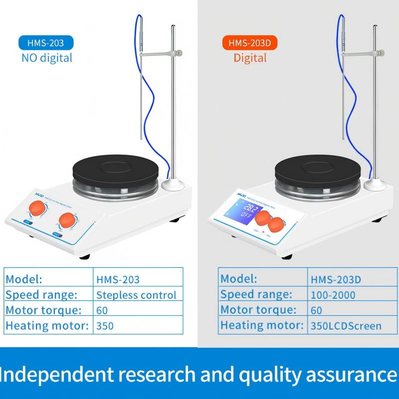 Laboratory Temperature Control - Magnetic Stirrer Hotplate 评论和价格