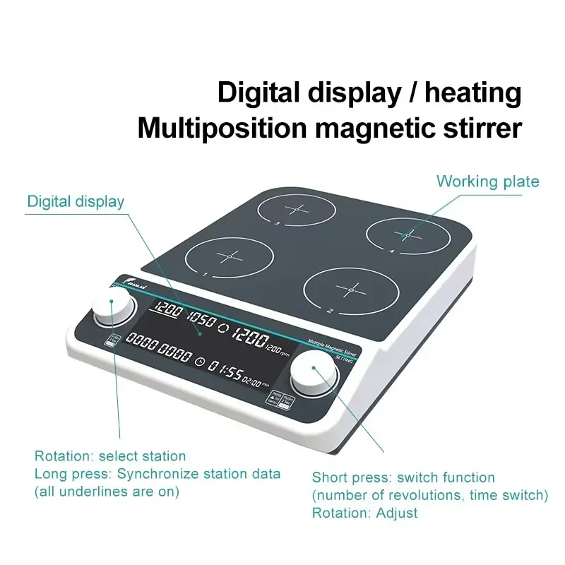 Four-station Six-Position Mult - Magnetic Stirrer Hotplate 评论和价格