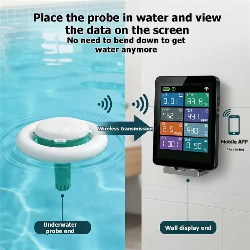 WAP01 AT43-Sauna & Pool Thermo - Ph Meter 评论和价格