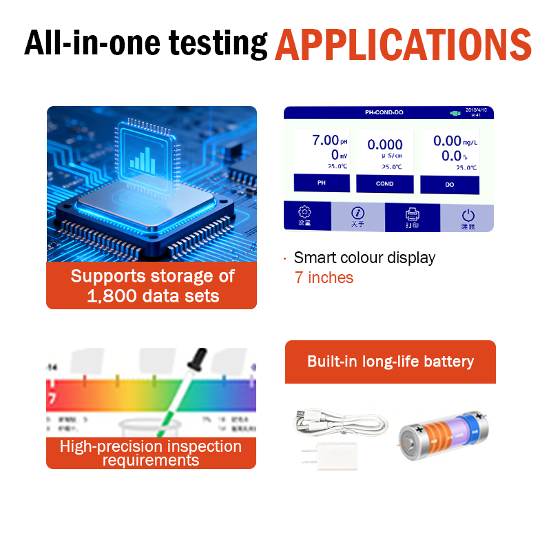 YOKON PHS-3C/3E Digital Bencht - Ph Meter 评论和价格