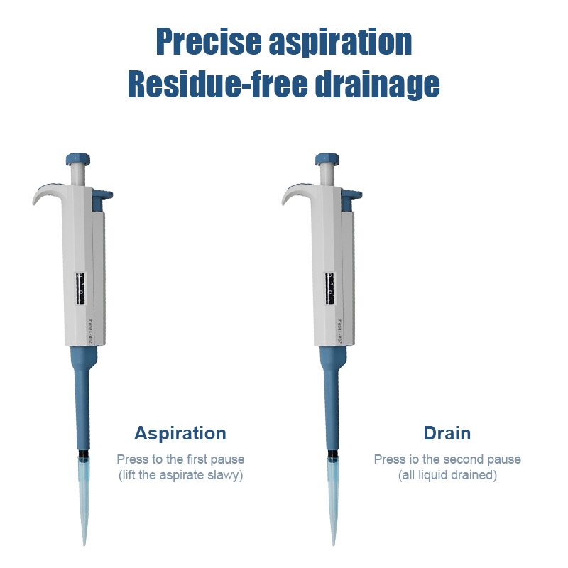 Westtune Laboratory Pipette Pl - Medical Laboratory Scientist 评论和价格