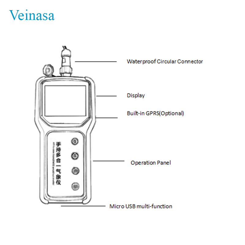 Agricultural Portable 7 in 1 S - Ph Meter 评论和价格