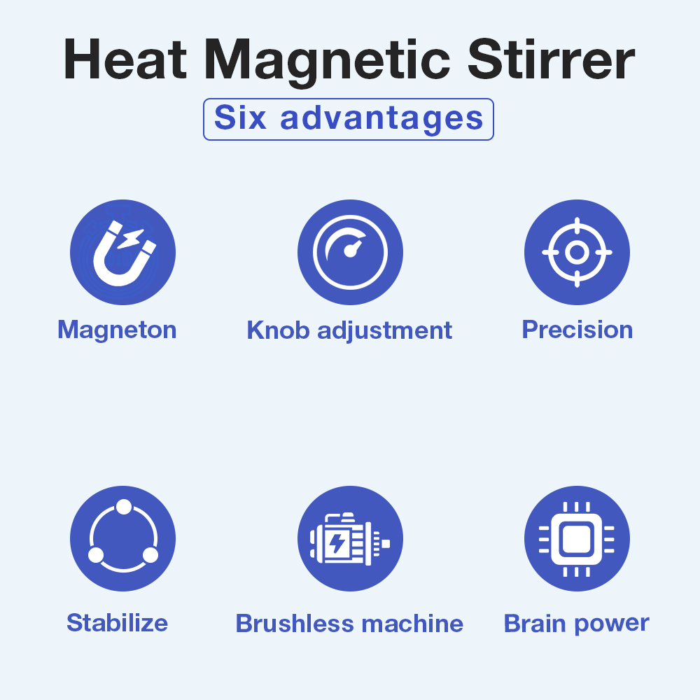 1L Hotplate Magnetic Stirrer 8 - Magnetic Stirrer Hotplate 评论和价格